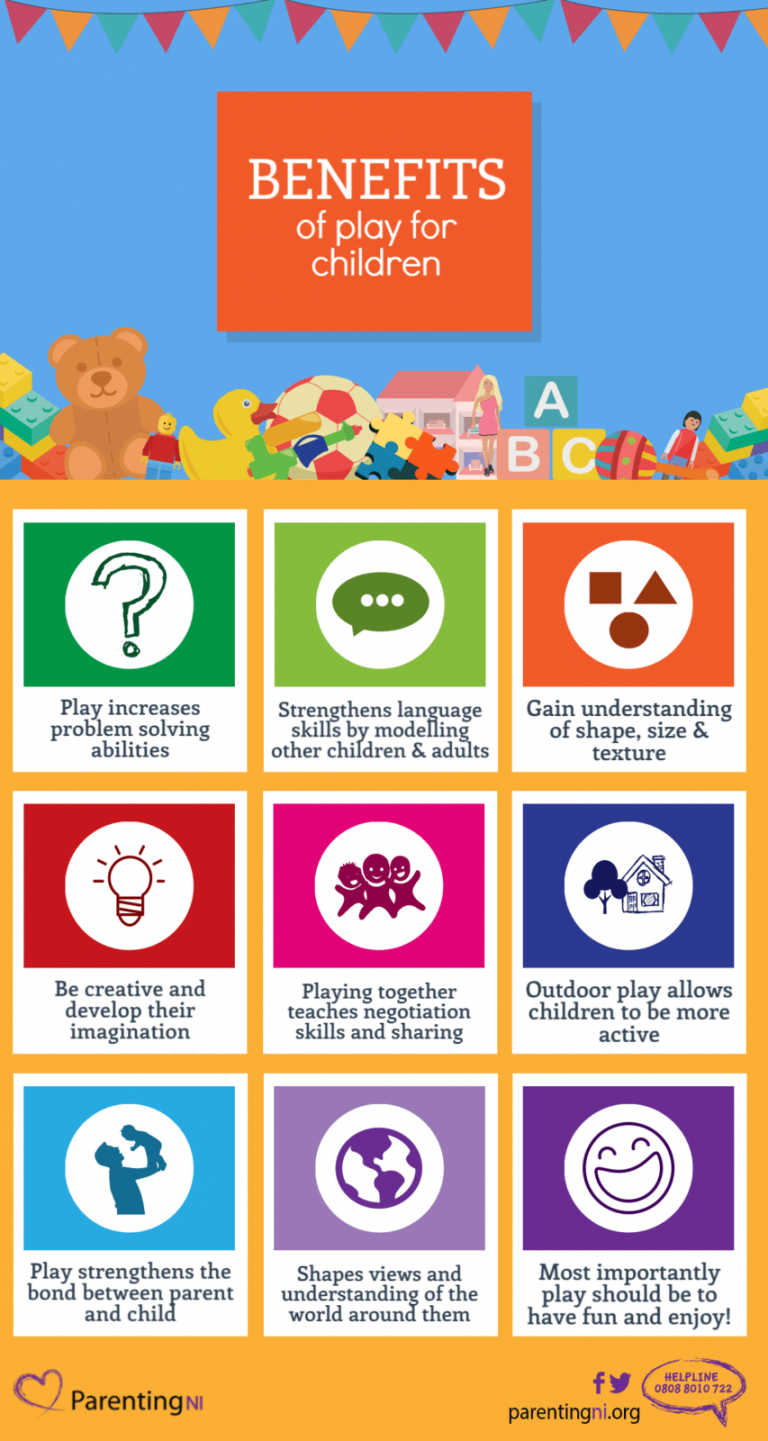 Play Policy Blossoming Buddies